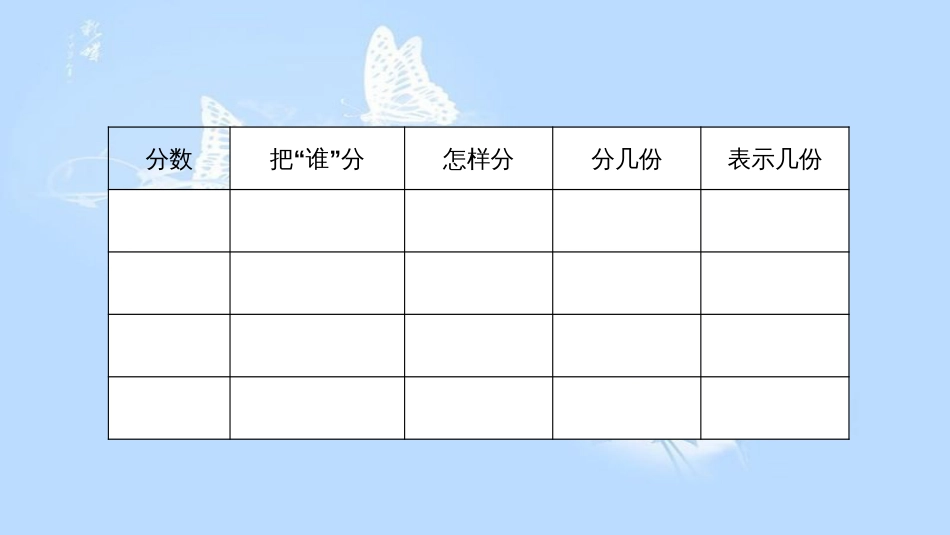 分数的意义和分数单位[共13页]_第2页