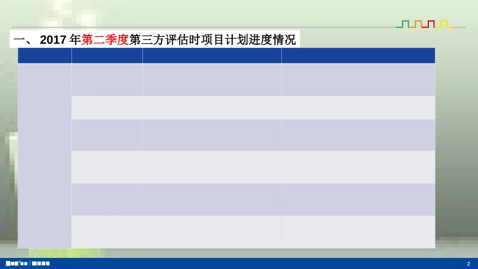 第三方评估策划方案[共32页]_第2页