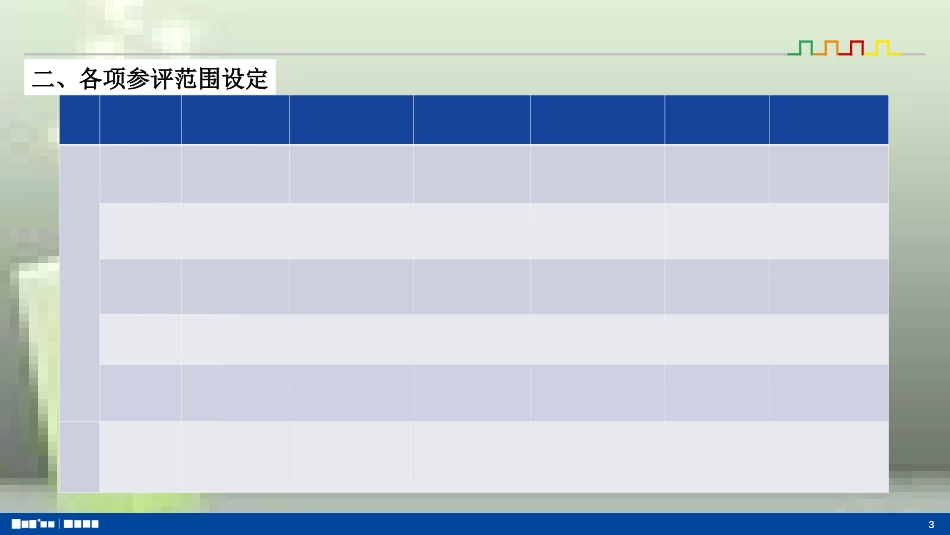 第三方评估策划方案[共32页]_第3页