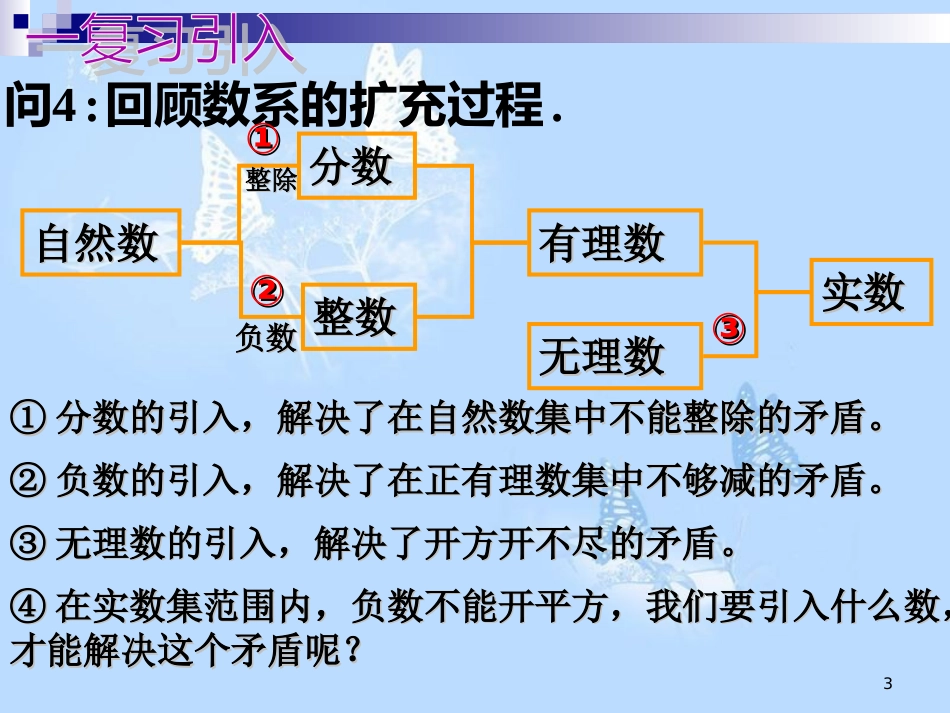 复数的概念和几何意义[共19页]_第3页