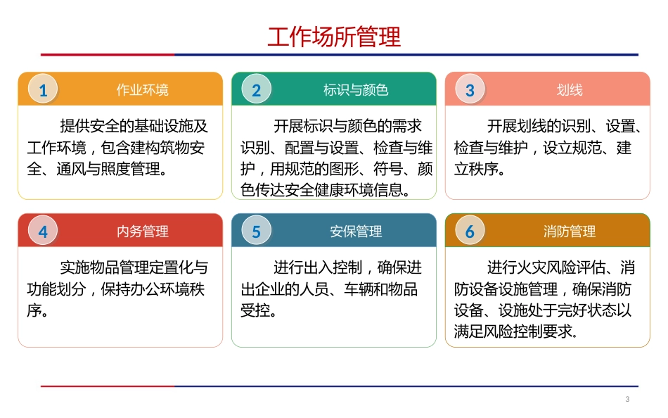 工作场所管理v1.0_第3页