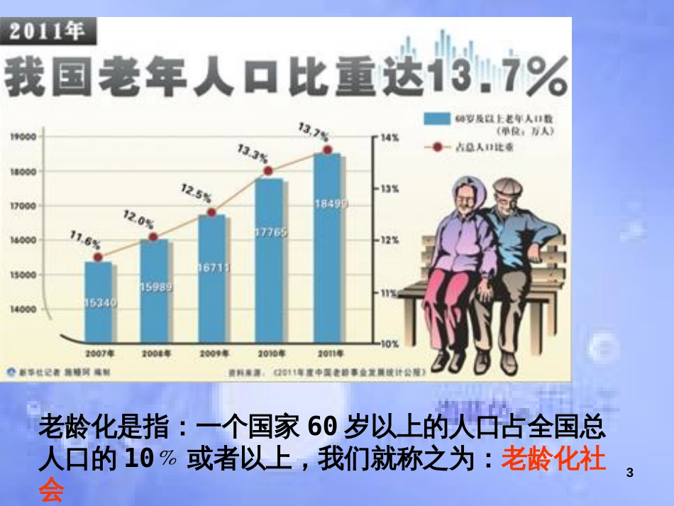 -复式折线统计图ppt课件[共22页]_第3页