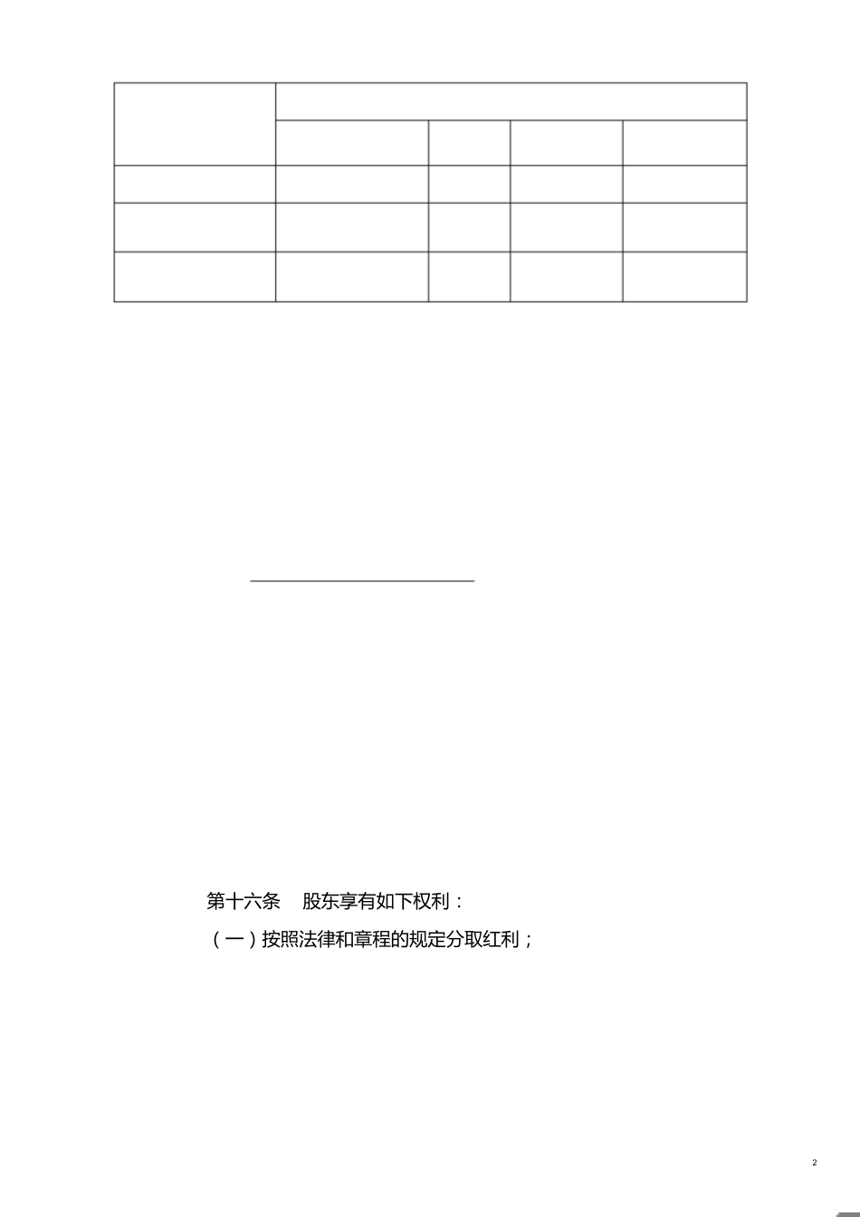 公司章程示范文本[共7页]_第2页