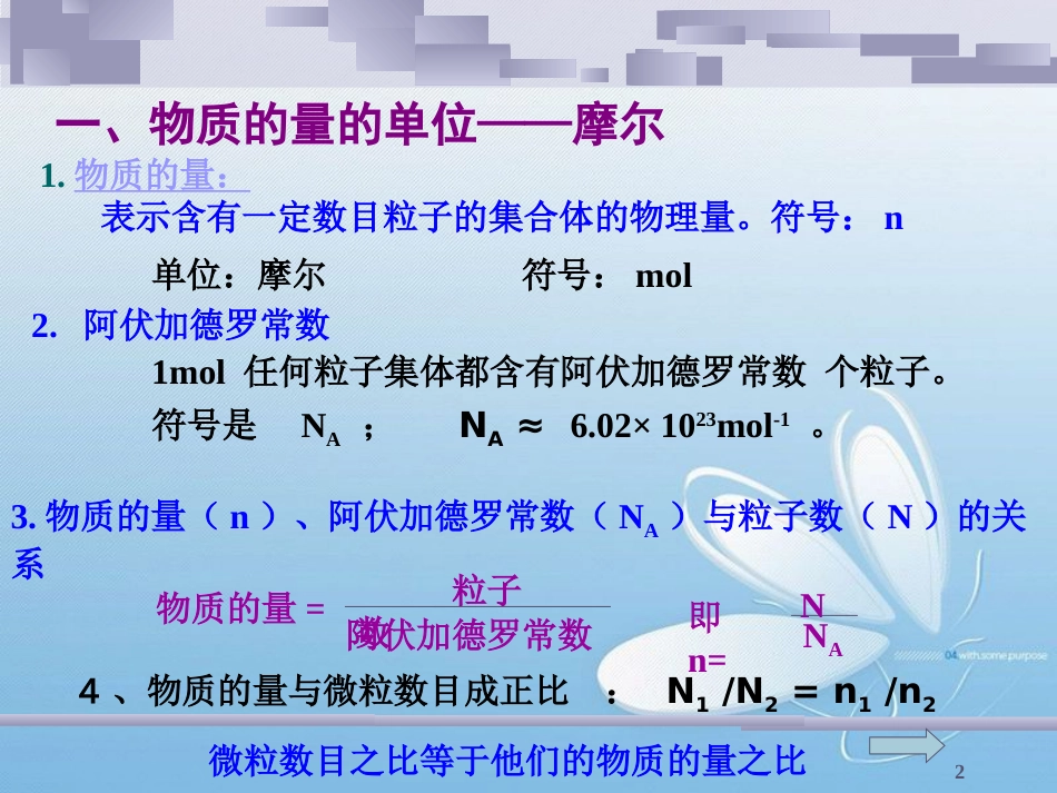 高中化学必修1摩尔质量[共13页]_第2页