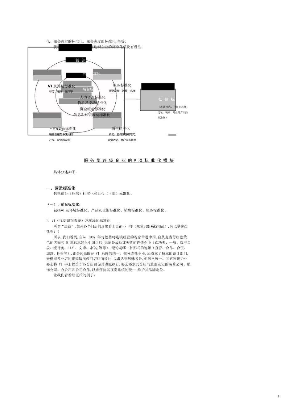 服务型连锁企业如何实现标准化_第2页