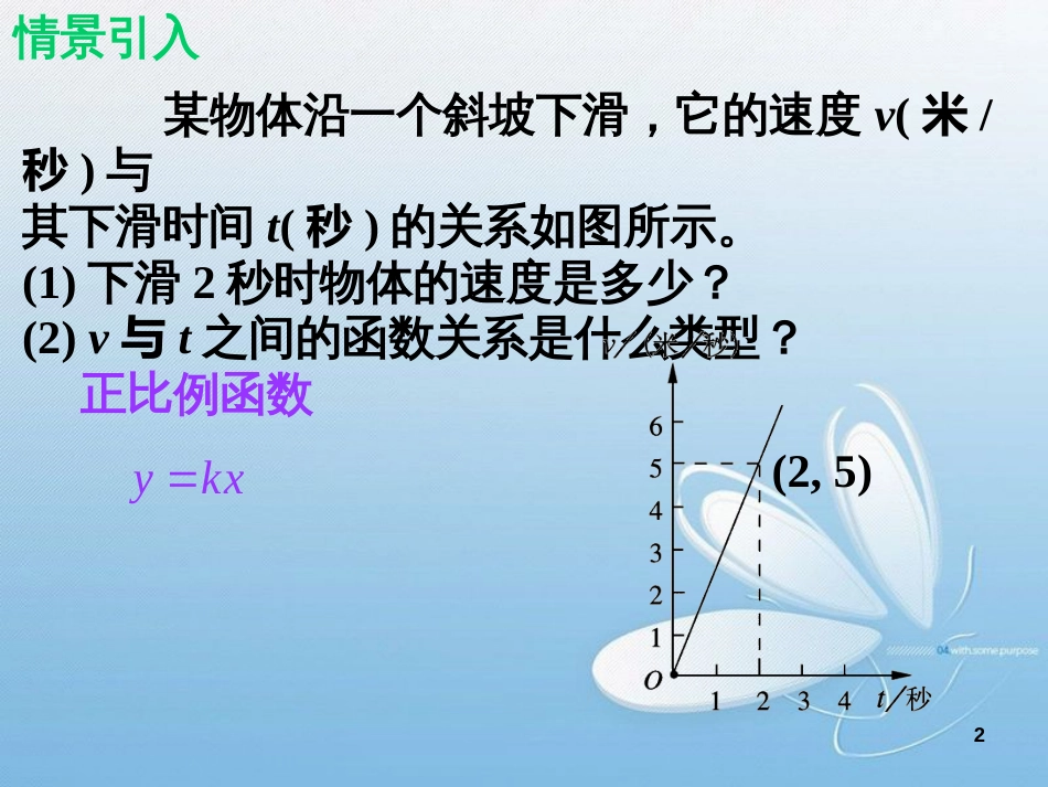 第四章 一次函数确定一次函数的表达式_第2页