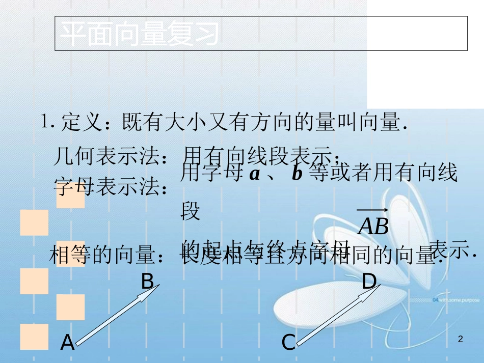 高中数学空间向量的运算[共47页]_第2页