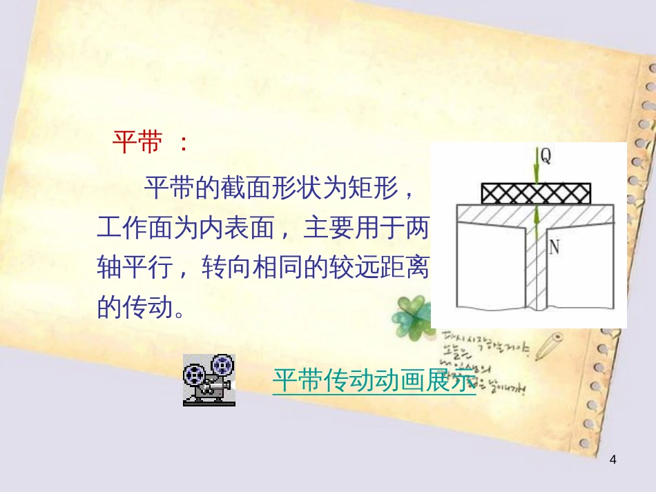 带-传-动.[共53页]_第3页
