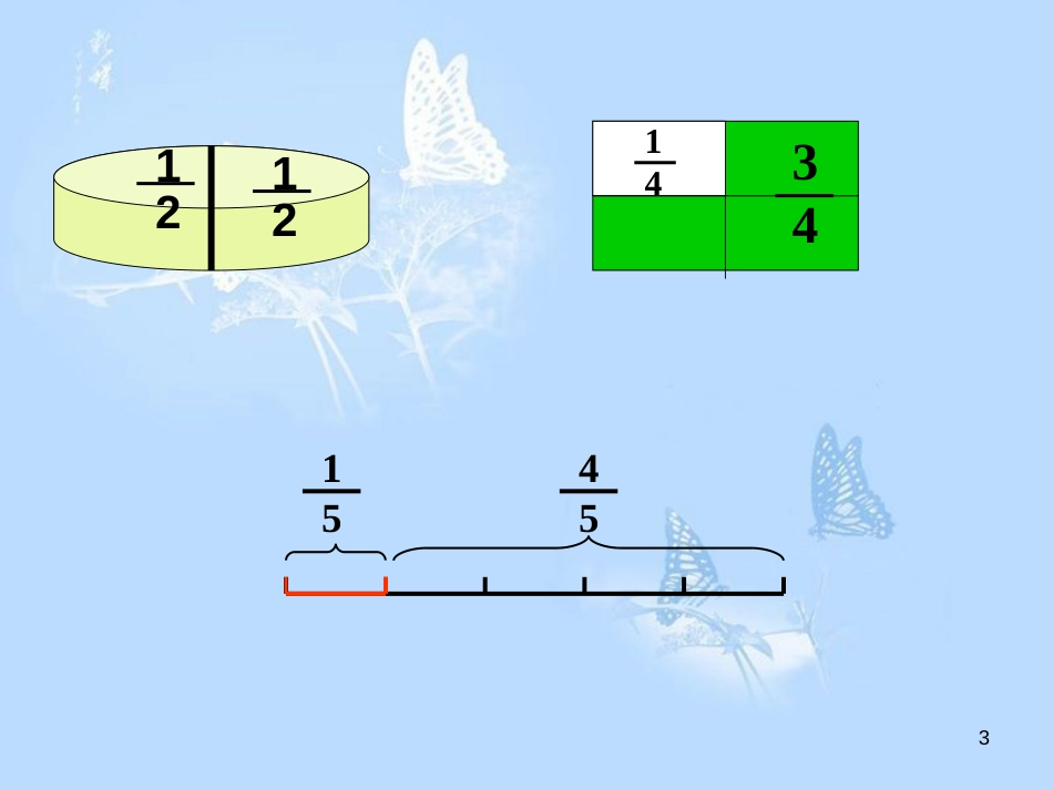 分数的意义和性质(整理和复习)[共35页]_第3页