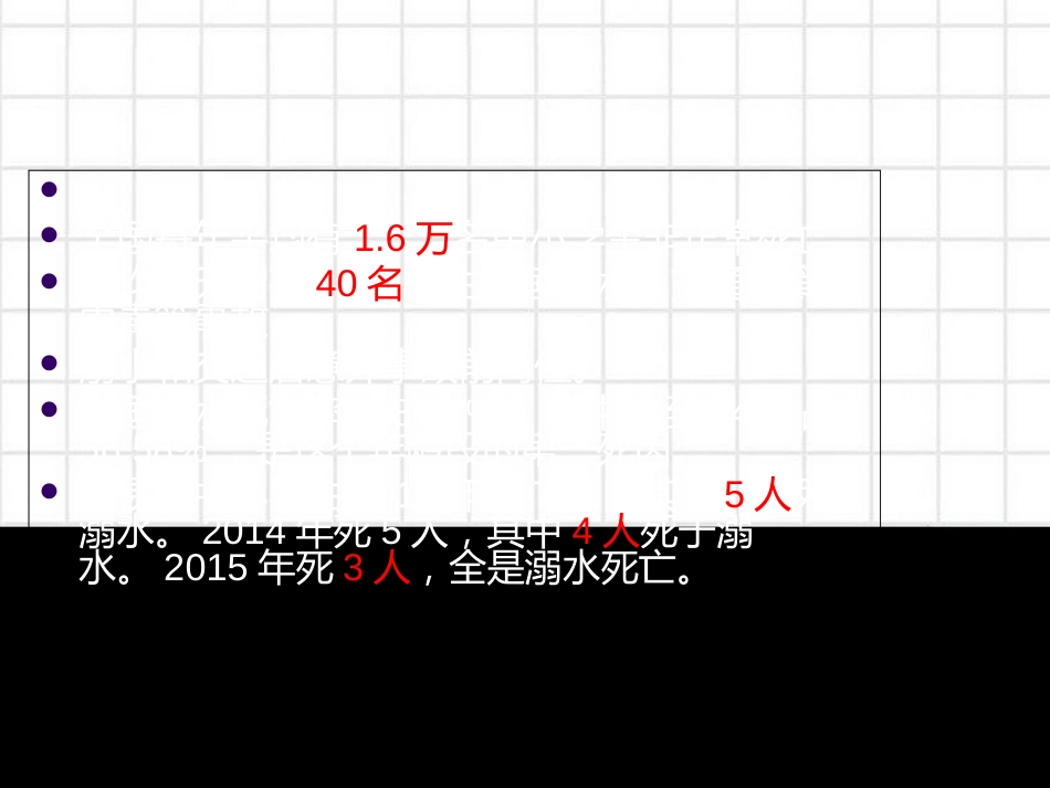 防溺水安全教育主题班会PPT课件[共22页]_第3页