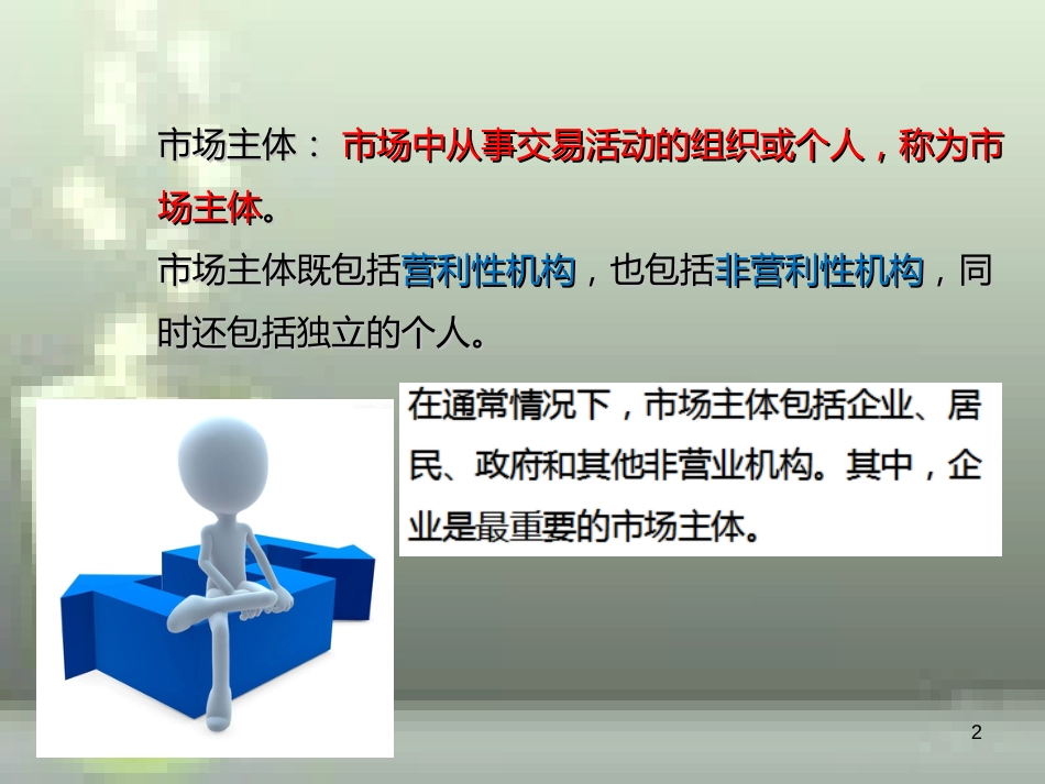 第二课-第二节-做现代企业人_第2页