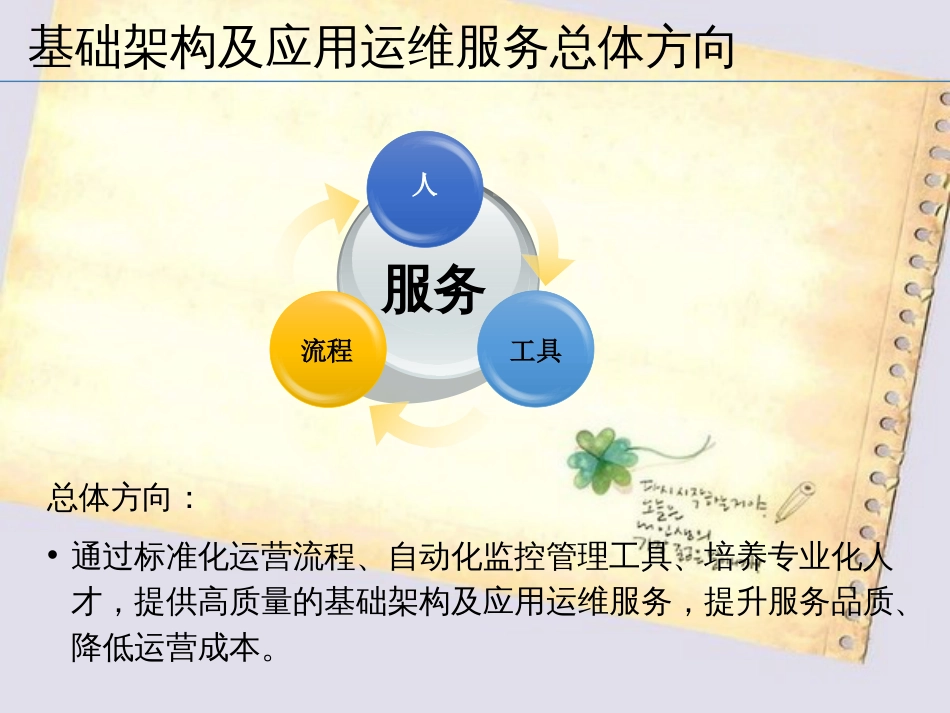 大型企业IT基础架构和应用运维体系_第2页