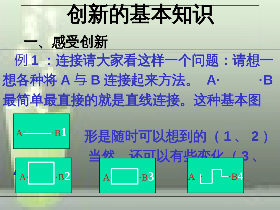 第一节-什么是创新[共51页]_第2页