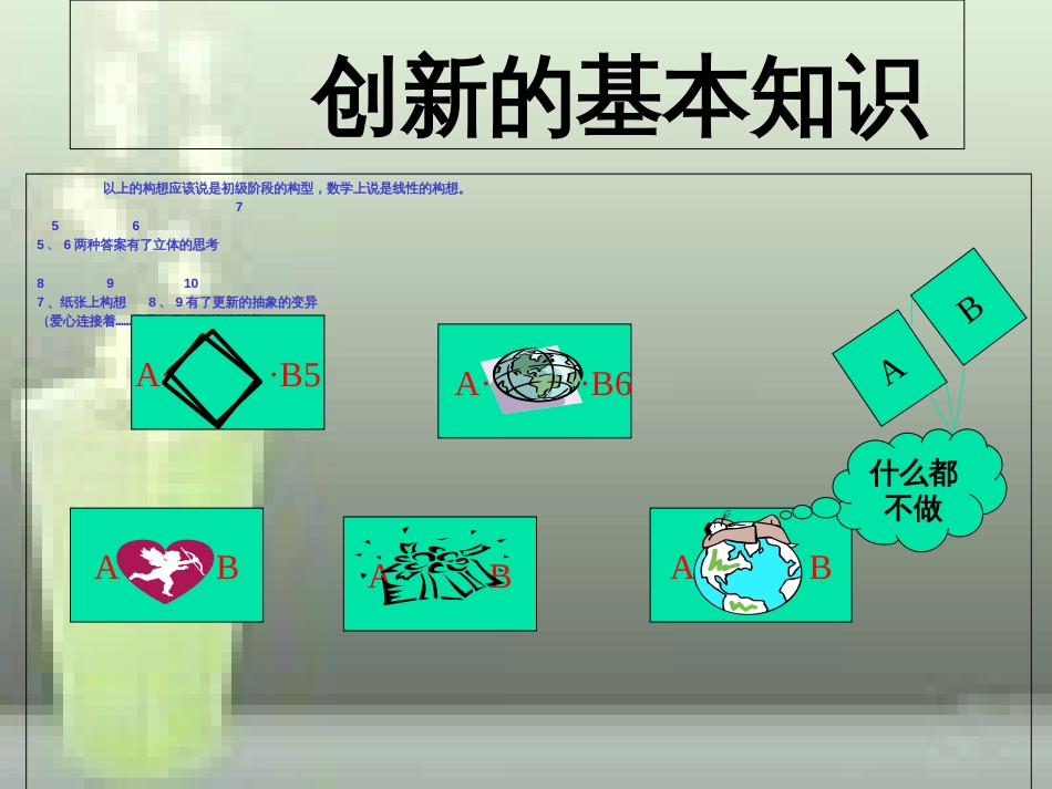 第一节-什么是创新[共51页]_第3页