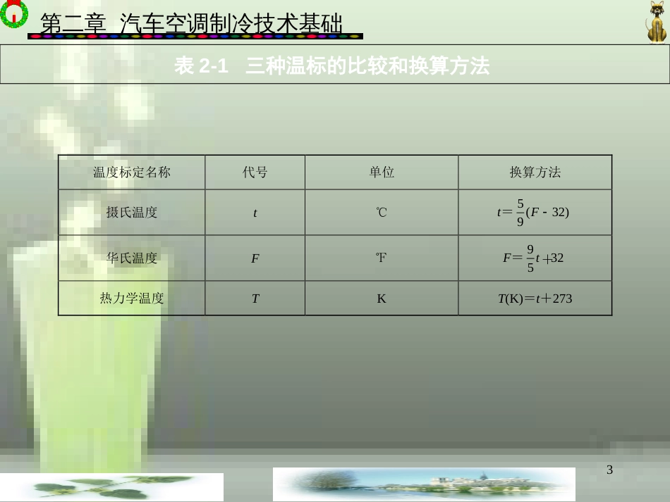 第二章-汽车空调制冷技术基础.ppt[共79页]_第3页