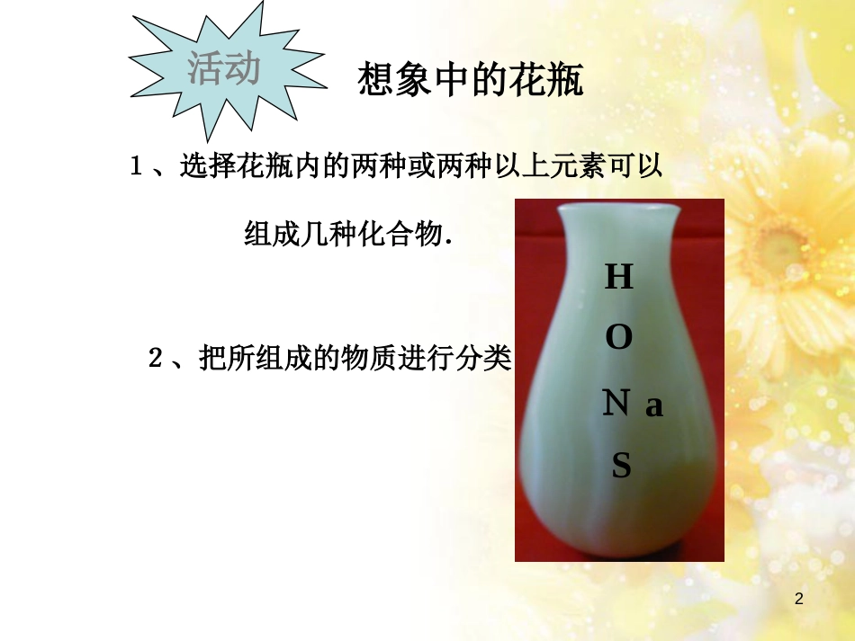 公开课酸碱盐复习课件(最终上课用)[共12页]_第2页