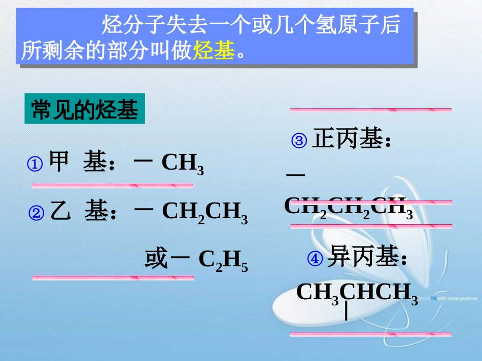高中化学有机物系统命名法[共33页]_第2页