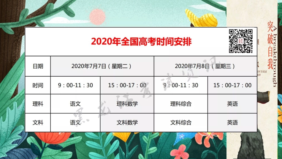 高三高考开学《面对疫情-以梦为马》主题班会PPT_第3页