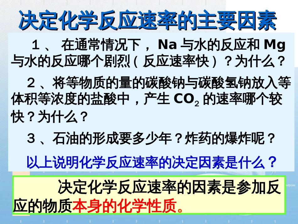 高中化学系列课件选修4—2.2影响化学反应速率的因素(新人教版)[共31页]_第2页