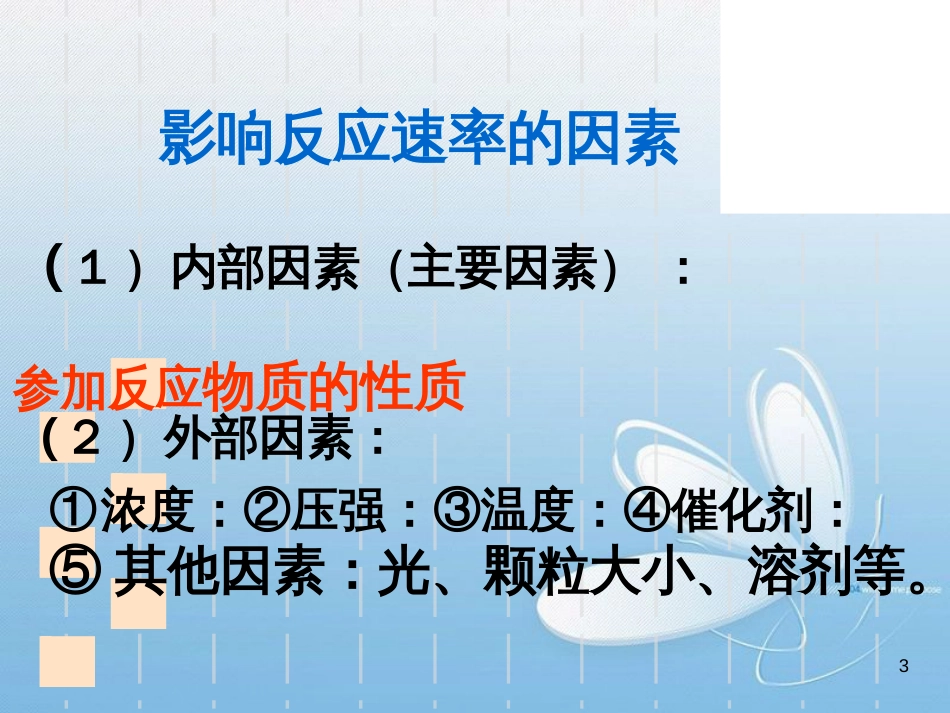 高中化学系列课件选修4—2.2影响化学反应速率的因素(新人教版)[共31页]_第3页