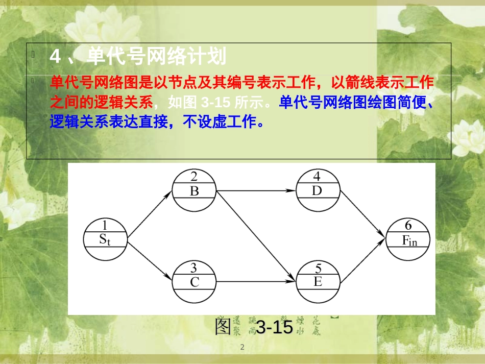 单代号网络计划[共27页]_第2页