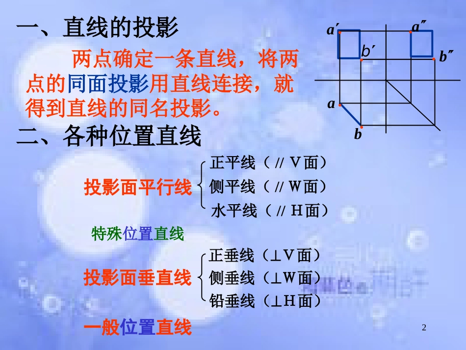 工程制图直线平面[共30页]_第2页