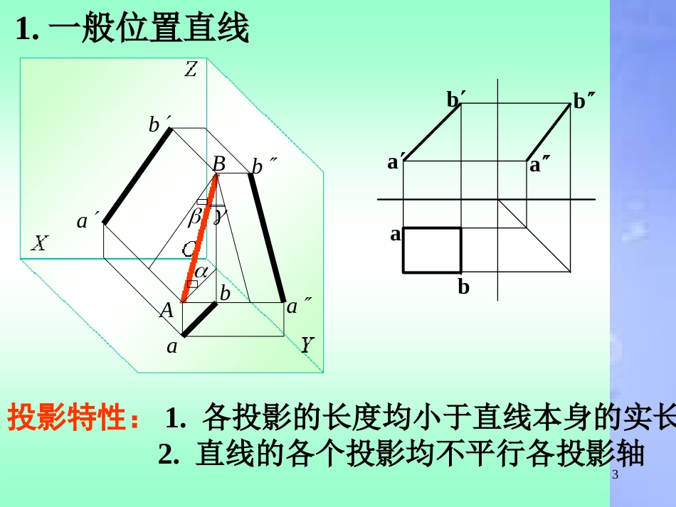 工程制图直线平面[共30页]_第3页