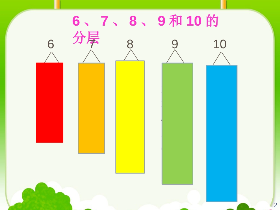 大班数学.PPT[共18页]_第2页