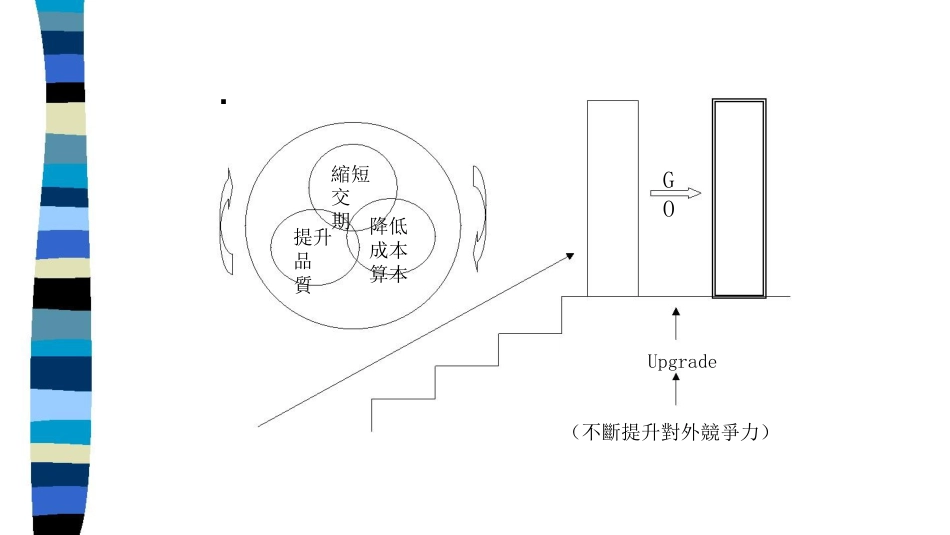 从IEVA及VE谈企业体质改善_第2页