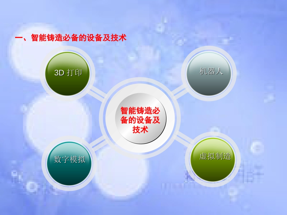 工业智能制造[共110页]_第3页