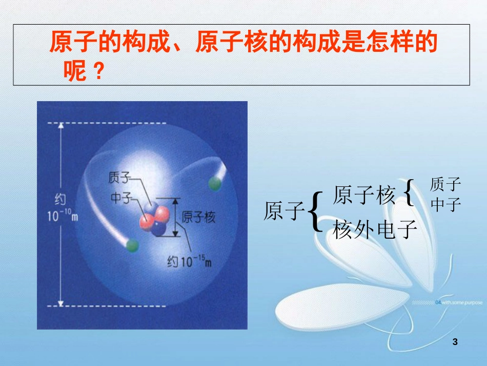 高中化学原子结构[共25页]_第3页