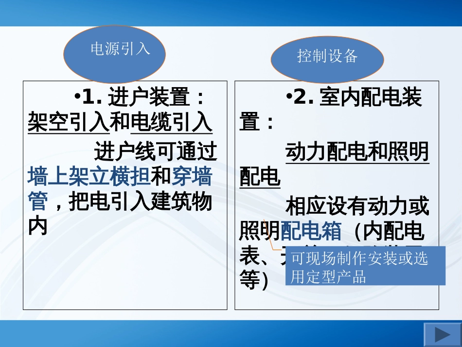 电气设备安装工程定额与预算[共76页]_第3页