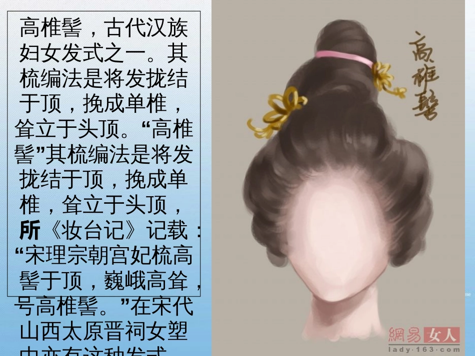 古代女子的发型[共42页]_第1页