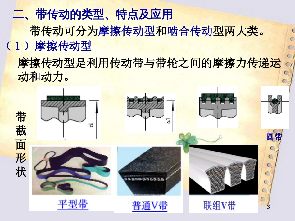 带传动机构[共31页]_第3页