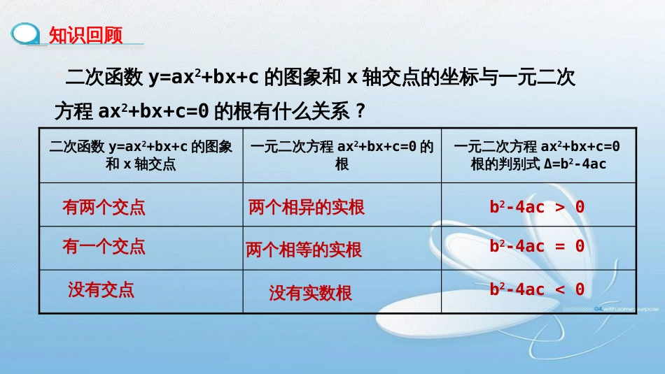 第二章 二次函数二次函数与一元二次方程第2课时[1]_第3页