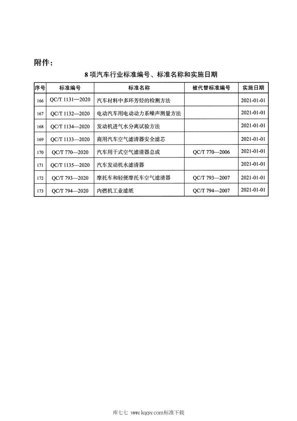 QC∕T 1133-2020 商用汽车空气滤清器安全滤芯_第3页