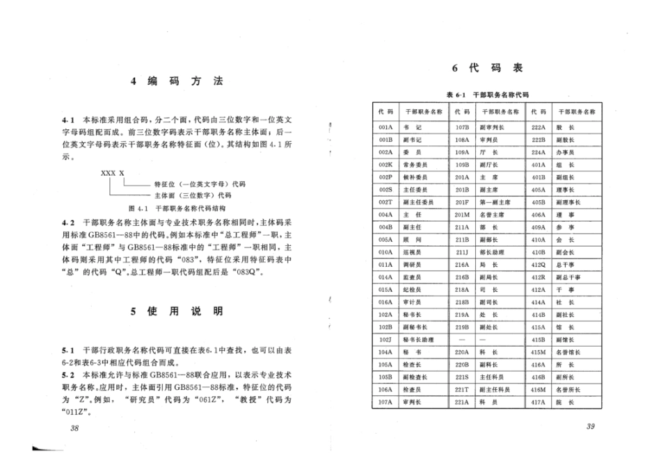 SL∕T 200.09-1997 干部职务名称代码_第2页