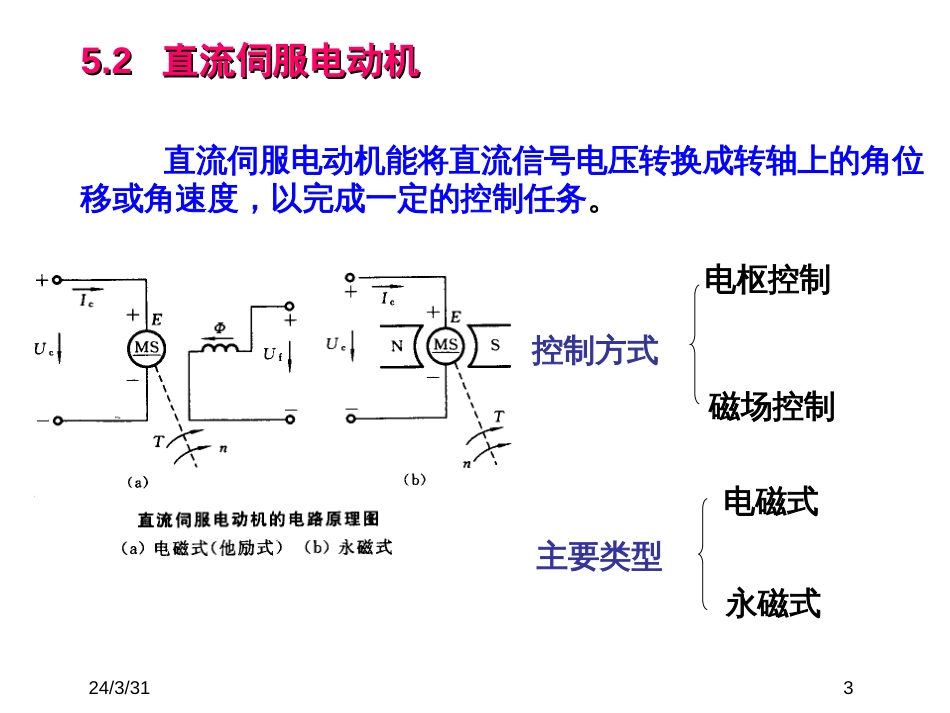 邓钟星《机电传动控制》第五版控制电机.(共19页)_第3页