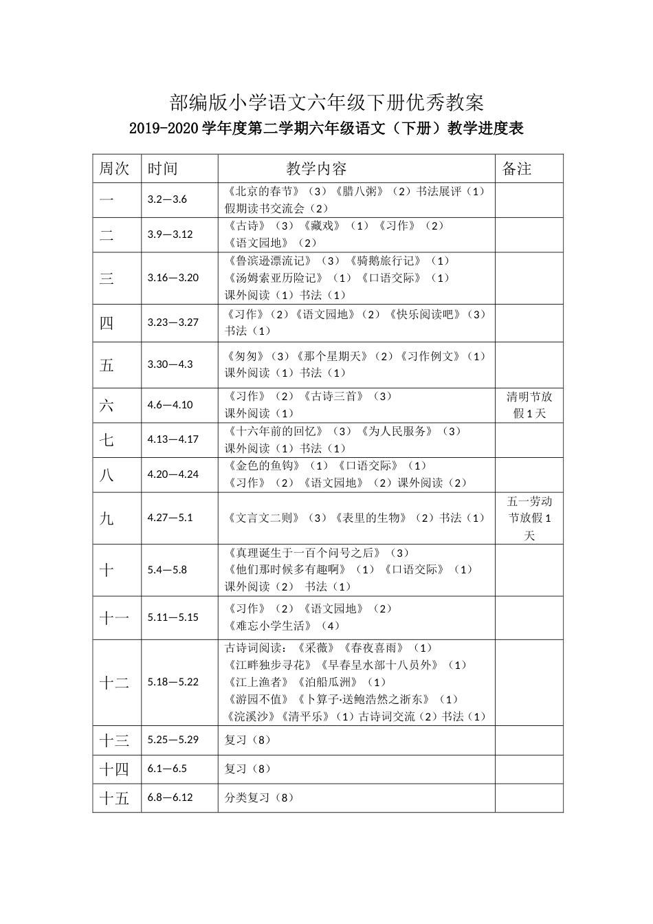 部编版小学语文六年级下册优秀教案全册(共95页)_第1页