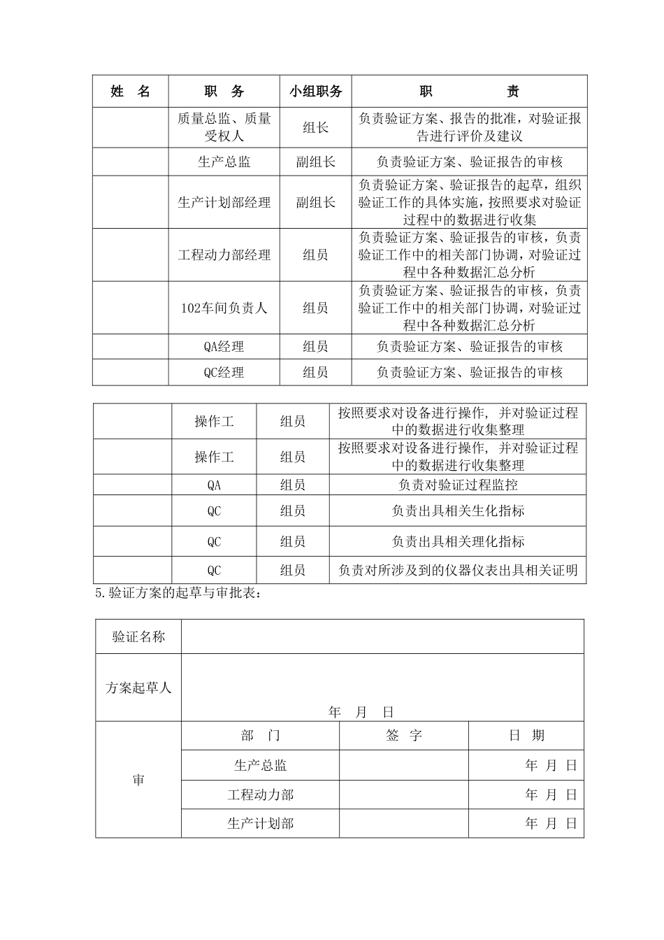 车间厂房设施验证方案_第3页