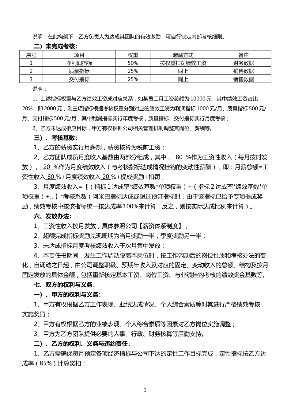 阿米巴经营目标责任书万安达运营团队_第2页