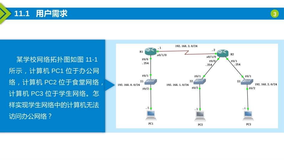 部署ACL限制网络访问范围_第3页