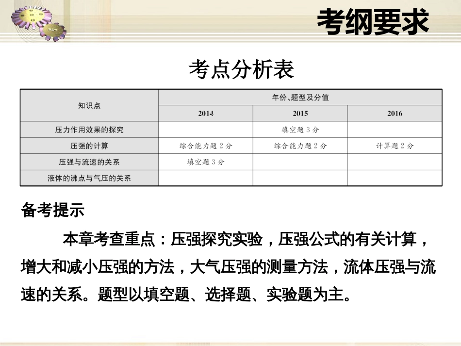 第九章压强共37页_第3页