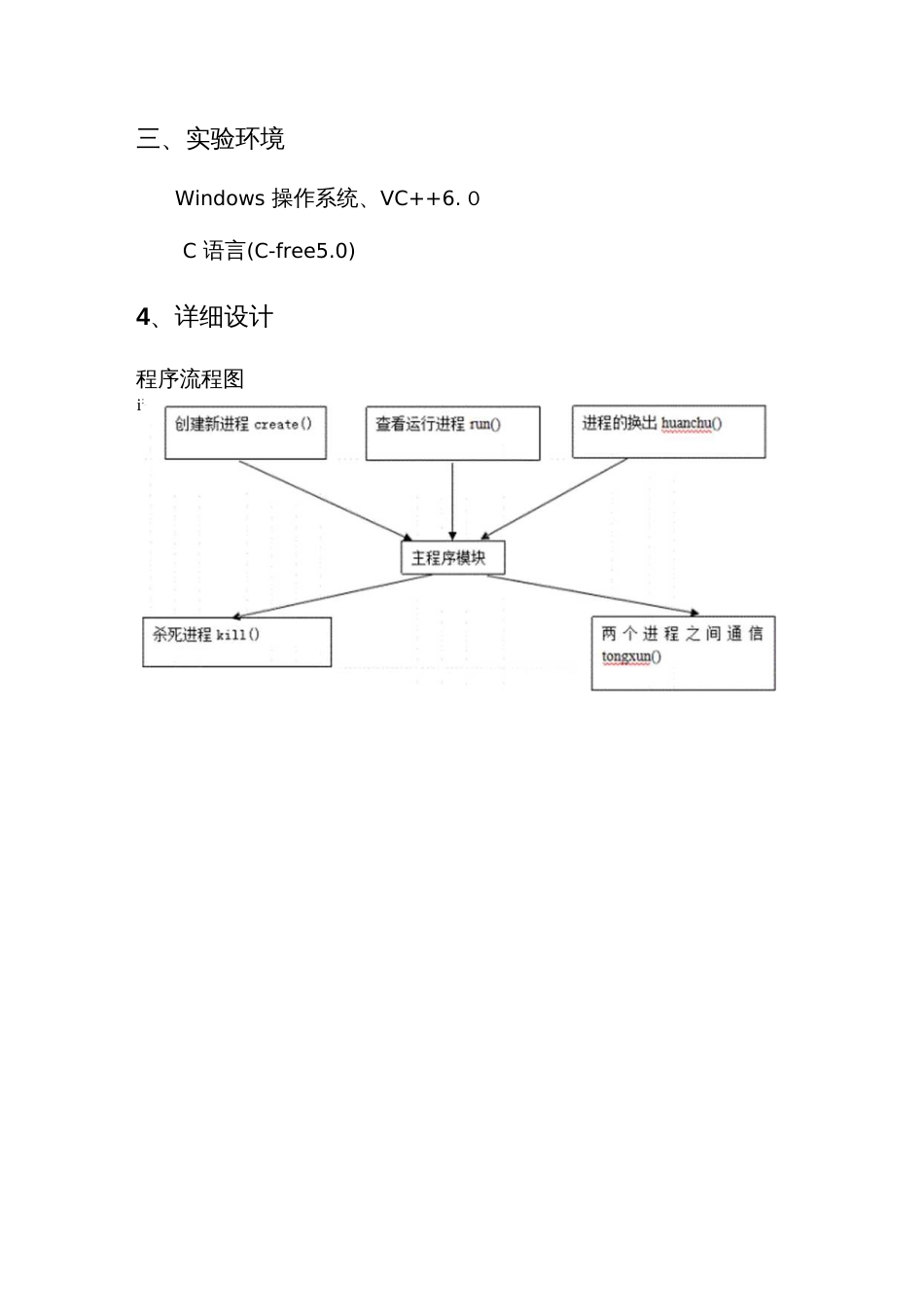 操作系统课程设计报告2_第2页
