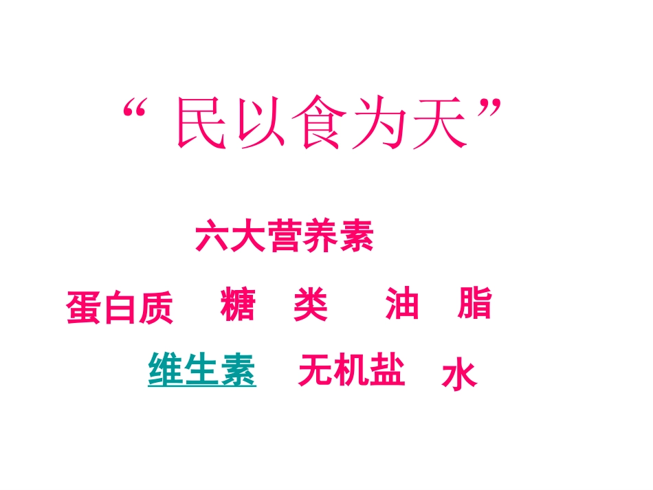 第十二单元化学与生活单元复习(共28页)_第2页