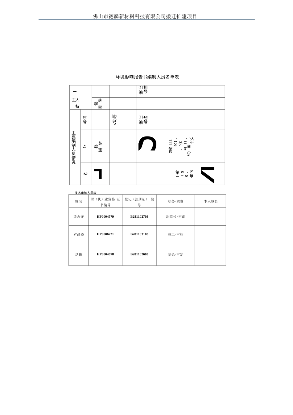 环境影响评价报告公示：年产沥青阻尼板0.6万吨、PVC橡塑卷材0.2万吨、PVC胶地板0.34万吨和PVC发泡板0.165万吨。环评报告  _第3页