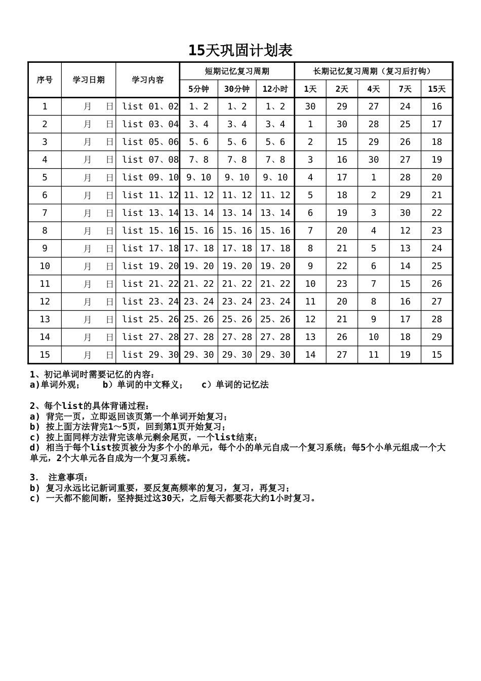 艾宾浩斯记忆曲线 30天背单词计划表_第2页