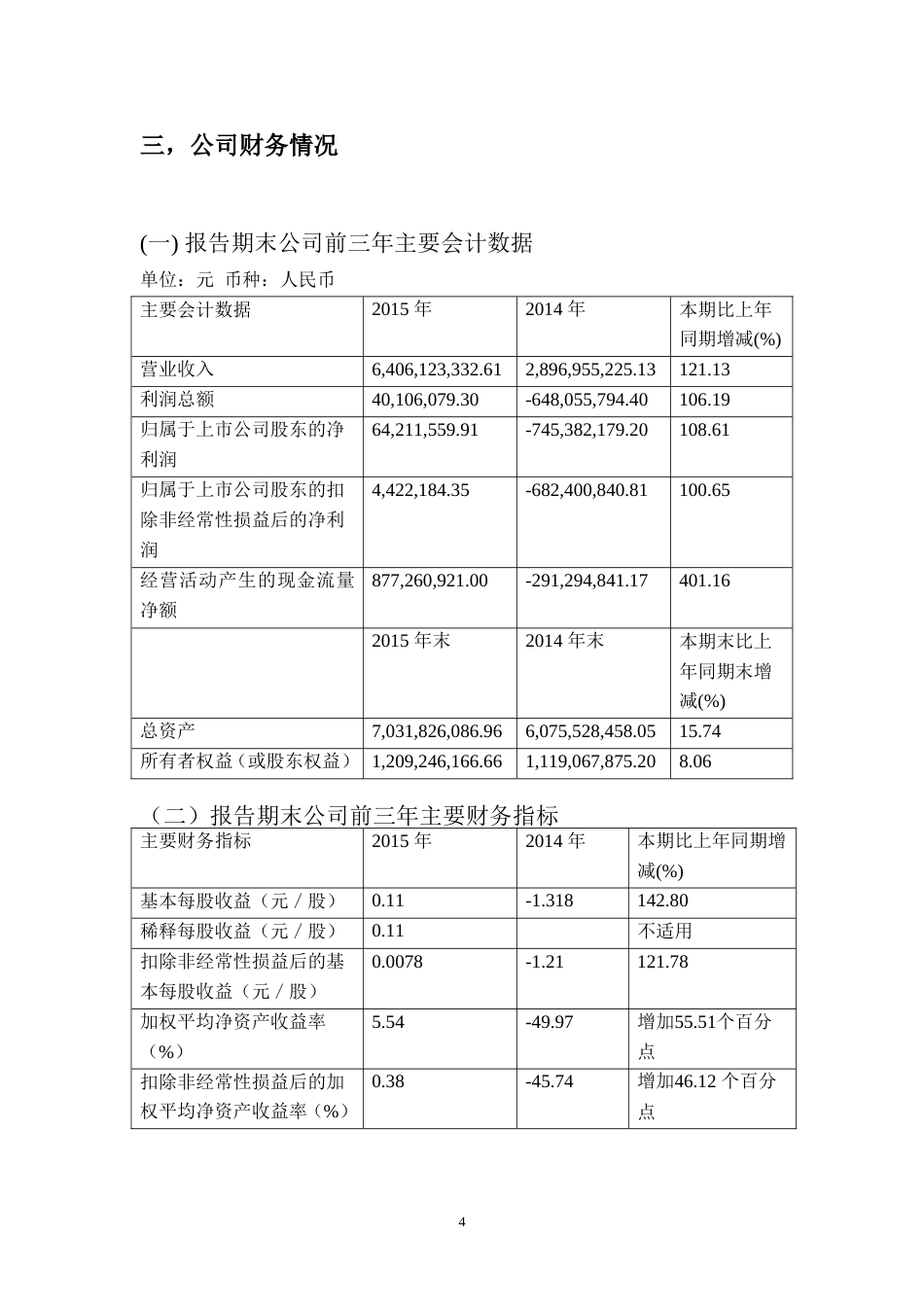 财务报表分析实习报告_第2页