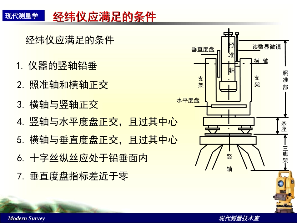 第五讲经纬仪检验校正、误差分析、观测值归算_第2页