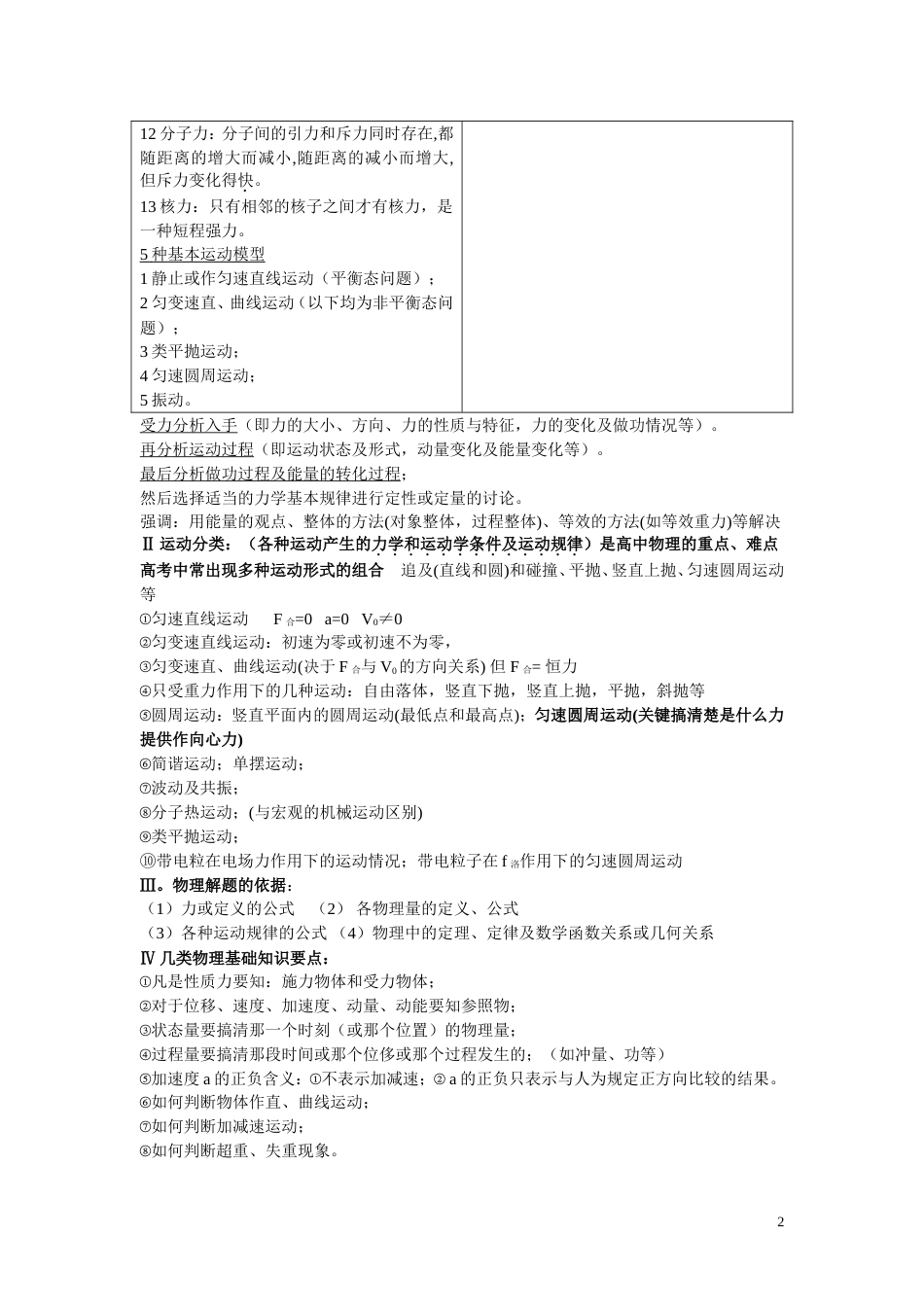 最全高中物理基本知识点总结加习题练习状元笔记_第2页